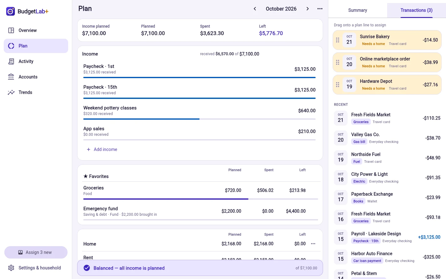 BudgetLab+ in a desktop browser: the Plan in the middle and a side panel of new transactions to drag onto plan lines